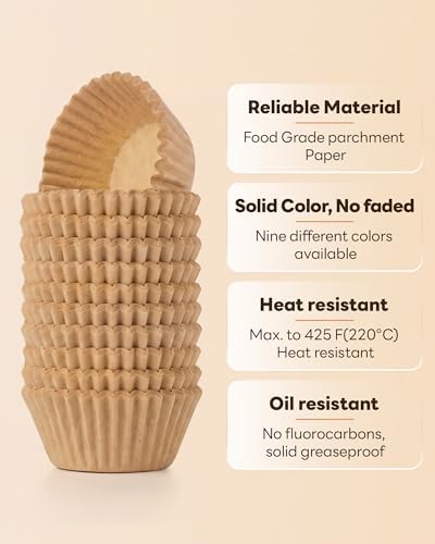 Bake Choice 400pcs Mini Cupcake Liners for Baking, Muffin Liners - Image 3