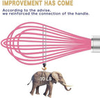 Pink Silicone Whisk Set of 3, 8/10/12 Inch, Non-Scratch - Image 4
