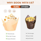 120pcs Jumbo Natural Tulip Cupcake Liners, Greaseproof Muffin Liners - Image 6
