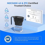 Waterdrop PT-05BL-L Water Filter Pitcher, NSF Certified, 200-Gallon Long-Life - Image 5