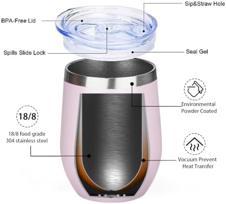 MEZMUT 12 Oz Insulated Wine Tumbler with Lid Wine Glass Cup(Light Purple,1) - Image 6