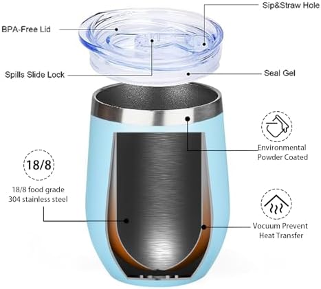 MEZMUT 12 Oz Insulated Wine Tumbler with Lid Wine Glass Cup(Light Blue,1) - Image 6
