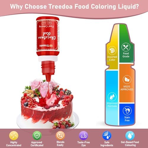 Food Coloring Liquid Set,18 Colors x 10ml Food Grade Food Dye Edible Vibrant Liquid Color for Cake Decorating,Baking,Easter Egg,Icing,Fondant,Cookies,Slime Making DIY Supplies Kit -0.35 Fl. oz/Bottles - Image 4