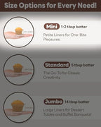 Bake Choice Non-Stick 400pcs White Mini Cupcake Liners for Baking, Greaseproof Muffin Liners for Mini Muffin Pan, Food Grade Cupcake Wrapper for for Party, Wedding, Birthday, Christmas, Valentines - Image 3