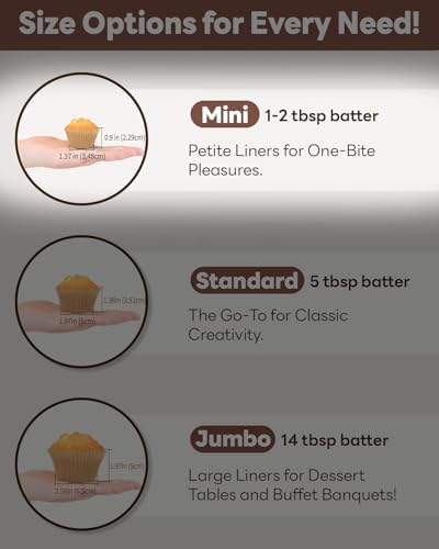Bake Choice Non-Stick 400pcs White Mini Cupcake Liners for Baking, Greaseproof Muffin Liners for Mini Muffin Pan, Food Grade Cupcake Wrapper for for Party, Wedding, Birthday, Christmas, Valentines - Image 3