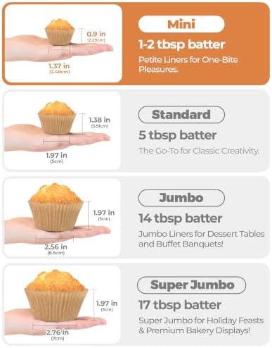 Bake Choice 400pcs Mini Cupcake Liners for Baking, Muffin Liners - Image 5