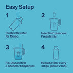 Brita Tahoe Large 10 Cup Water Filter Pitcher - Image 3