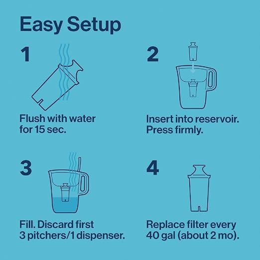 Brita Tahoe Large 10 Cup Water Filter Pitcher - Image 4