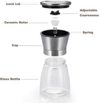 Mincham Manual Salt or Pepper Grinder - Image 4