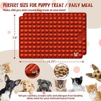 HKNMTT Mini Semi Sphere Shape Molds Silicone, 2x148 Cavities Round Baking Moulds for Dog Treats Snack Candy Chocolate Chip Cookie Wax Yogurt Melts, Oven Safe Small Half Ball Pellet Sheets - Image 4