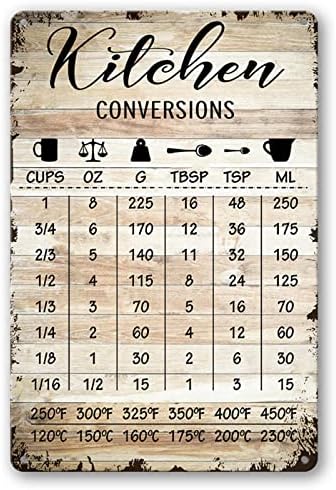 Farmhouse Rustic Kitchen Signs Wall Decor Funny Kitchen Conversion Chart Metal Tin Sign Rustic Style Pantry Home Decor 8x12 Inch by tosles