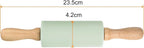 HARFINGTON Silicone Rolling Pins - Image 2