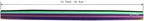 Berglander Rainbow Rolling Pin, 16.7 Inches Stainless Steel Colorful Matte - Image 2