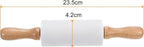 HARFINGTON Silicone Rolling Pins - Image 2