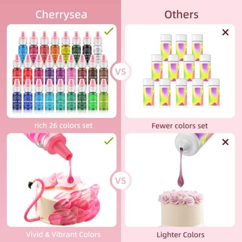 Food Coloring for Baking - 26 Vibrant Cake Coloring Liquid Set for Dessert Decorating, Food Grade Food Dye for Icing,Fondant,Cookies,Easter Egg,Making DIY Supplies Kit- 0.25 Fl. oz/Bottles - Image 5