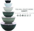 BoxedHome BPA Free Plastic Round Mixing Bowl - Image 6