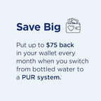 PUR 7-Cup Water Filter Pitcher - Image 8