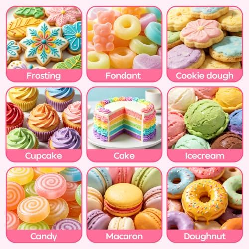 Food Coloring Set - 8 Colors Liquid Edible Dye for Baking Cake Cookie 10ml - Image 2