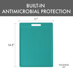 Dexas NSF Certified Polysafe Cutting Board - Image 2
