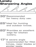 Lansky Standard Coarse Sharpening System - Image 5