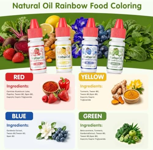 Natural Oil Food Coloring 4x6ml Oil Soluble Dye for Chocolate & Candy Melts - Image 5