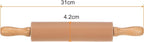 HARFINGTON Silicone Rolling Pins - Image 2