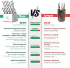 imarku® 14-Piece Kitchen Knife Set - Image 7