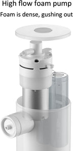 Foaming Soap Dispenser, Electric and Rechargeable, Refillable Foam Hand - Image 6