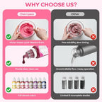 Food Coloring Set - 8 Colors Liquid Edible Dye for Baking Cake Cookie 10ml - Image 3