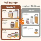 ComSaf Airtight Food Storage Containers - Image 3