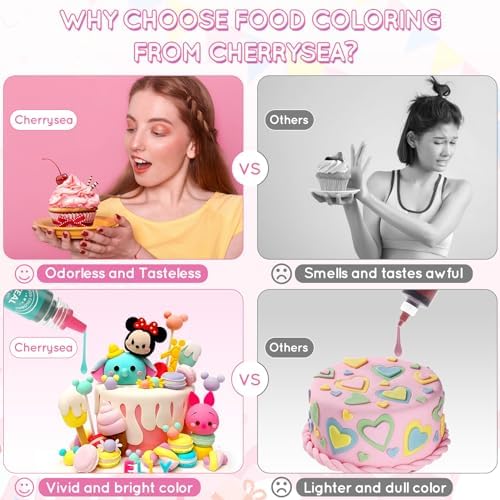Food Coloring Liquid 10 Colors for Baking,Cherrysea Food Grade Cake Food Coloring Set for Halloween,Fondant,Cookies,Icing,Easter Egg Dessert Decorating Making DIY Supplies Kit- 0.25 Fl. oz (6 - Image 6