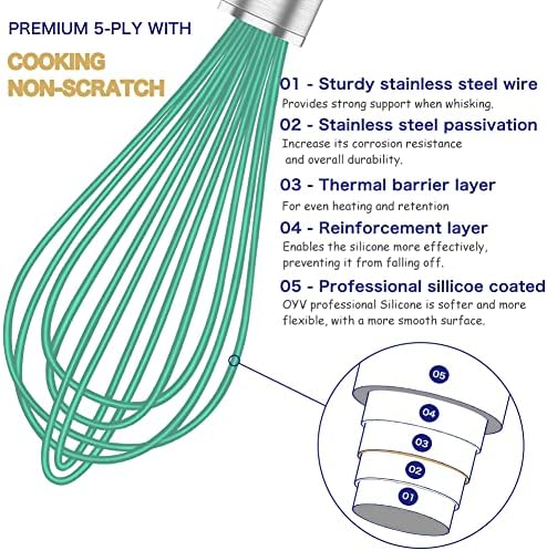 Teal Silicone Whisk Set of 3, 8/10/12 Inch, Non-Scratch, Aqua - Image 3