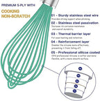 Teal Silicone Whisk Set of 3, 8/10/12 Inch, Non-Scratch, Aqua - Image 3