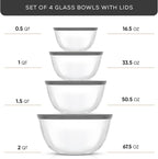 JoyJolt Kitchen Mixing Bowls - Image 2