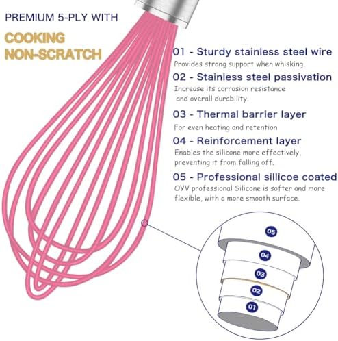 Pink Silicone Whisk Set of 3, 8/10/12 Inch, Non-Scratch - Image 3