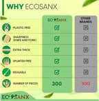 ECOSANX® 300 PCs Wooden spoons for eating, 6.5" Splinter Free small disposable - Image 3