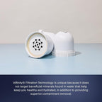 Clearly Filtered Water Pitcher Replacement Filter - Image 7