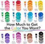 Ann Clark Professional-Grade Gel Food Coloring Made in USA .7 oz, 12-pack - Image 3