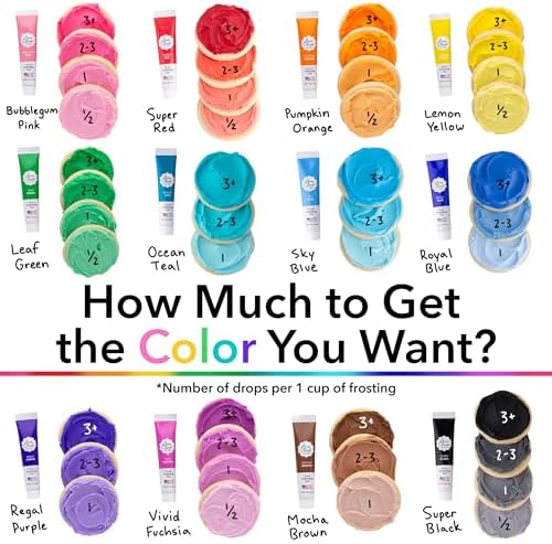 Ann Clark Gel Professional Grade Food Coloring Made in USA .7 oz, 6 Color - Image 4