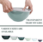 BoxedHome BPA Free Plastic Round Mixing Bowl - Image 8