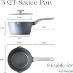 PRICUSIS Ceramic Nonstick Saucepan - Image 9