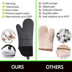 Silicone Oven Mitts and Pot Holders Sets, MTZRFLL Extra Long Heat Resistant - Image 3