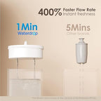 Waterdrop PT-04W Water Filter Pitcher, 10-Cup Capacity, NSF Certified, - Image 7