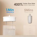 Waterdrop PT-04B 10-Cup Water Filter Pitcher - Image 4