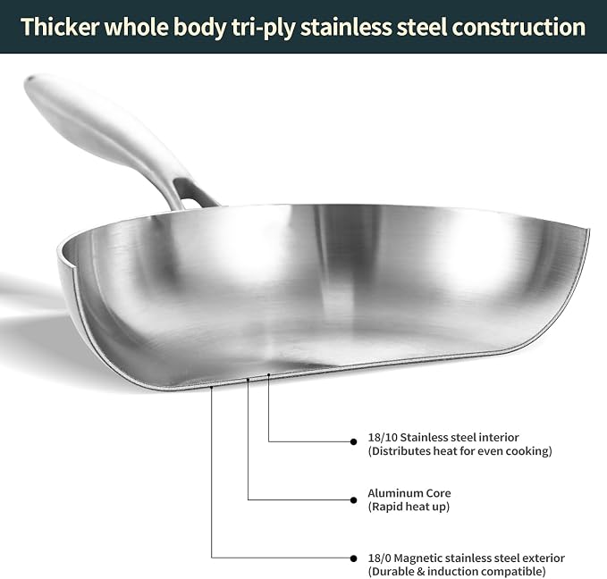 DELARLO Tri-Ply Stainless Steel Frying Pan - Image 2