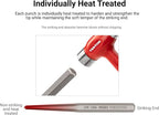 TEKTON 3/8 Inch Center Punch | 66083 | Made in USA - Image 3