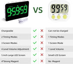Rechargeable Digital Kitchen Timer - Image 8