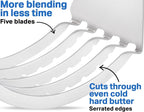 Pastry Cutter Tool - Image 5