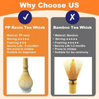 Matcha Whisk, PP Resin Matcha Stirrer, Traditional Handcrafted Japanese Matcha - Image 3