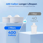 Waterdrop WFD-22L-DF Water Filter Dispenser, 40-Cup Water Purifier, 2 Built-in - Image 4